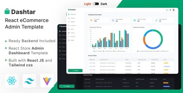 React eCommerce Admin Template